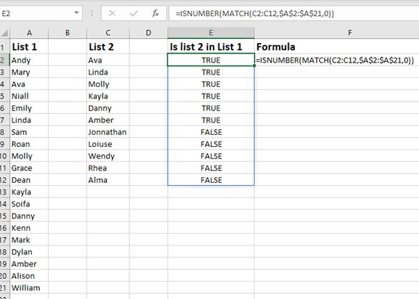 ách so sánh hai tập dữ liệu trong Excel tìm ra sự trùng lặp và khác biệt
